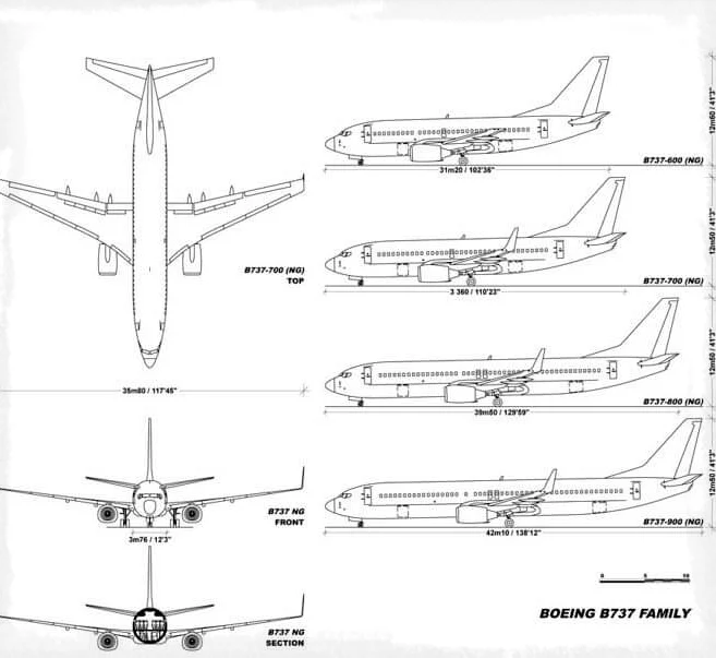 Boeing 737 NG характеристики