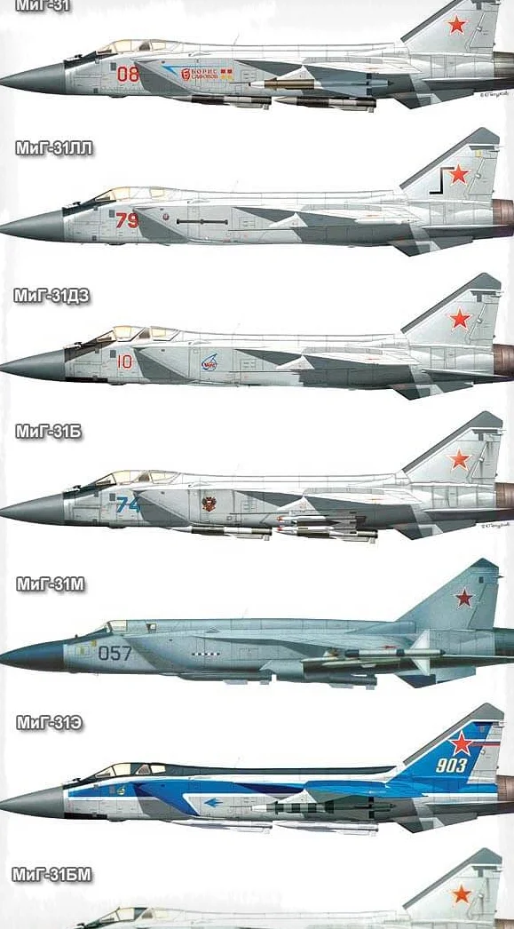 Модификации МиГ-31