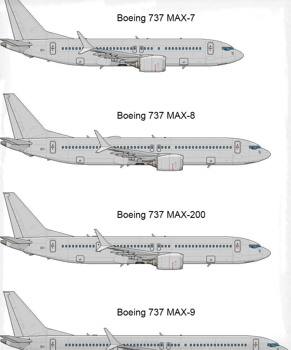Обзор серии Boeing 737 Next-Generation