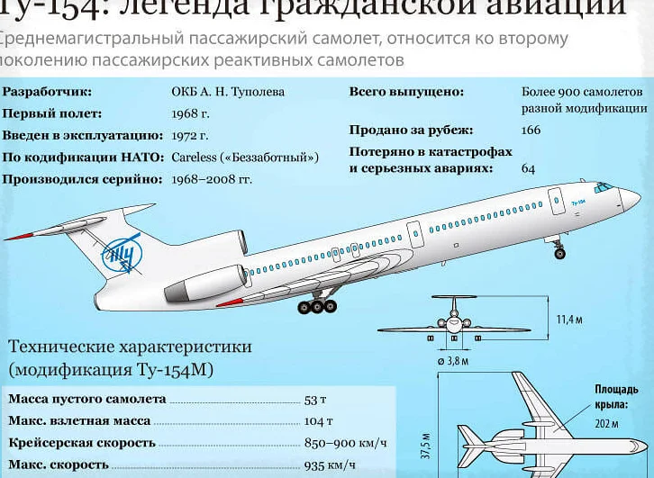 На борту самолета 16 кресел расположены рядом с запасным выходом и 20