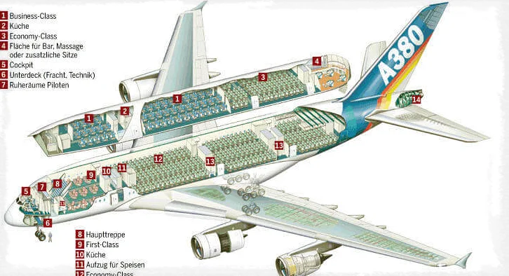 Ek 132 emirates какой самолет схема салона