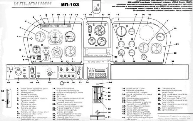 Схема электроники Ил-103