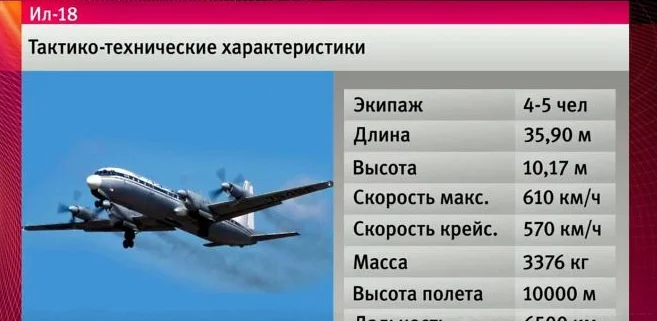 Летно-технические характеристики Ил-18