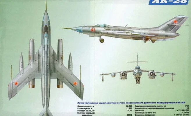 Летно-технические характеристики Як-28