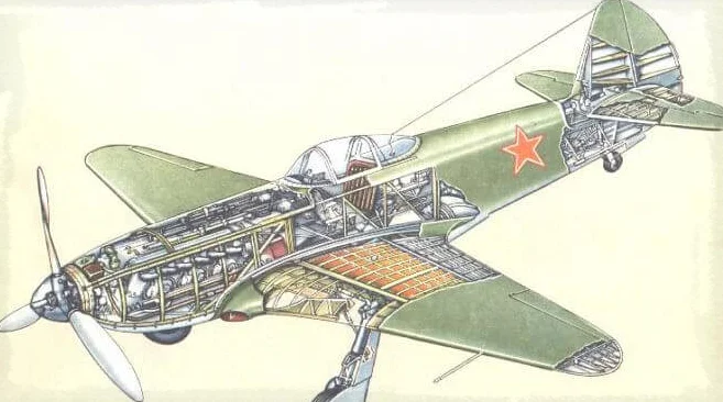 Конструкция Як-3