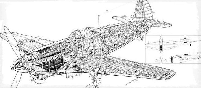 Конструкция самолета ЯК-9
