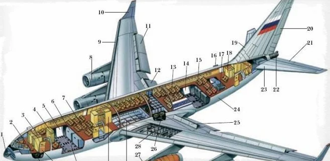 Описание конструкции ИЛ-86