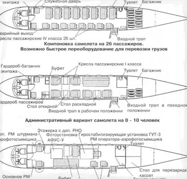 Схема салона Ан-38