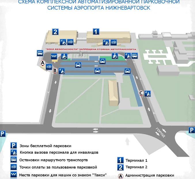 Телефон справочной аэропорта Нижневартовска