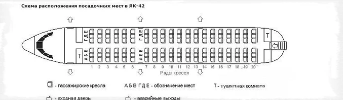 Схема салона лучшие места Як-42