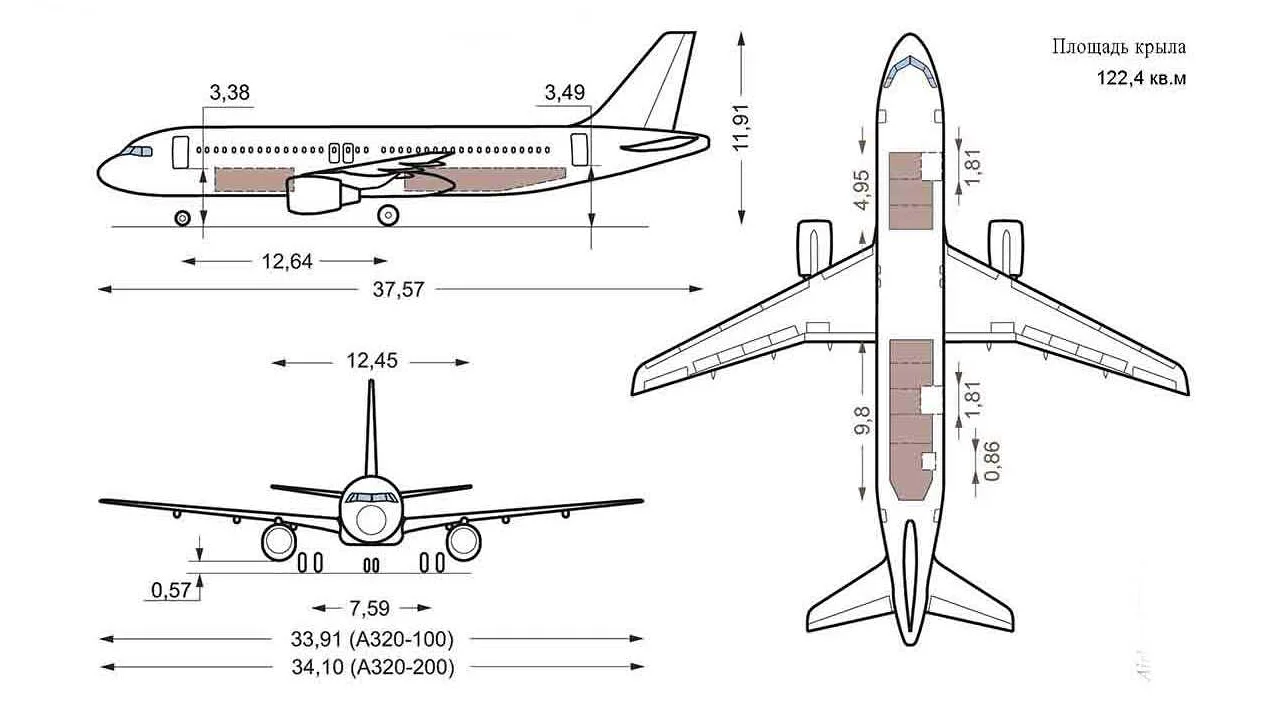 Характеристики пассажирских самолетов