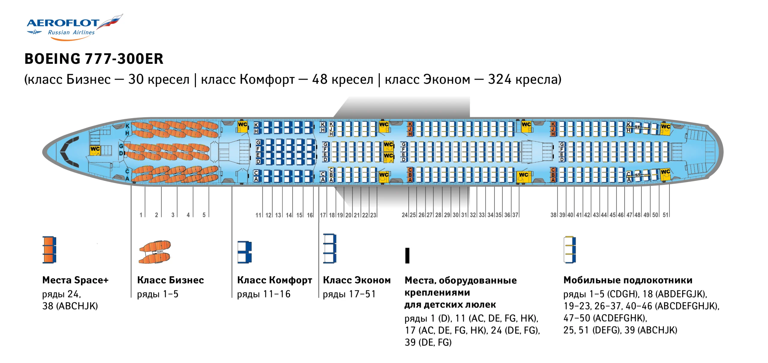 Боинг 777-300 схема салона Аэрофлот